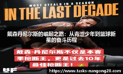 戴森丹尼尔斯的崛起之路：从青涩少年到篮球新星的奋斗历程