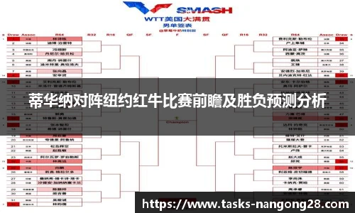 蒂华纳对阵纽约红牛比赛前瞻及胜负预测分析