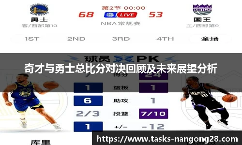 奇才与勇士总比分对决回顾及未来展望分析